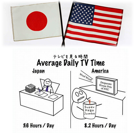 UsaJap